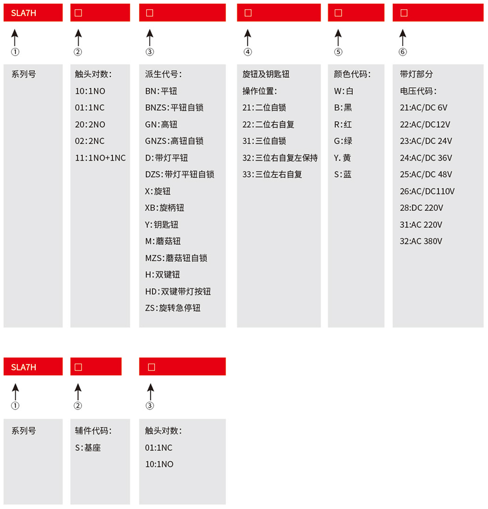 三利按鈕電子樣本8.jpg